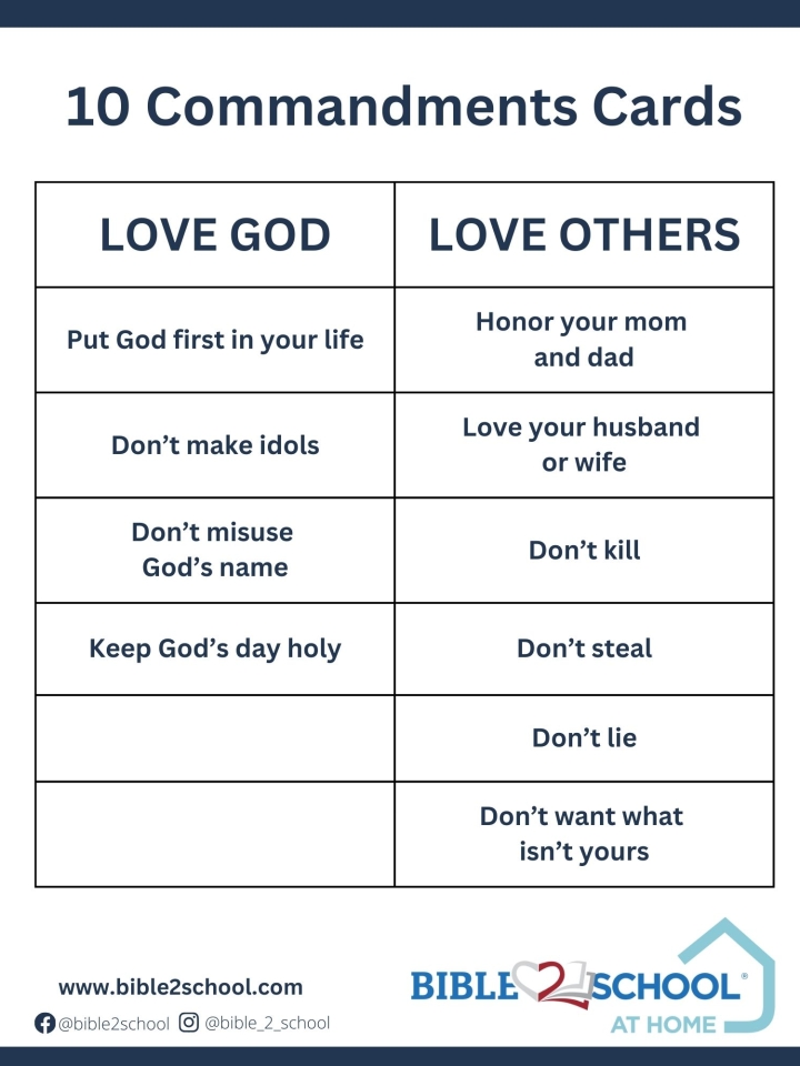 The 10 Commandment Cards